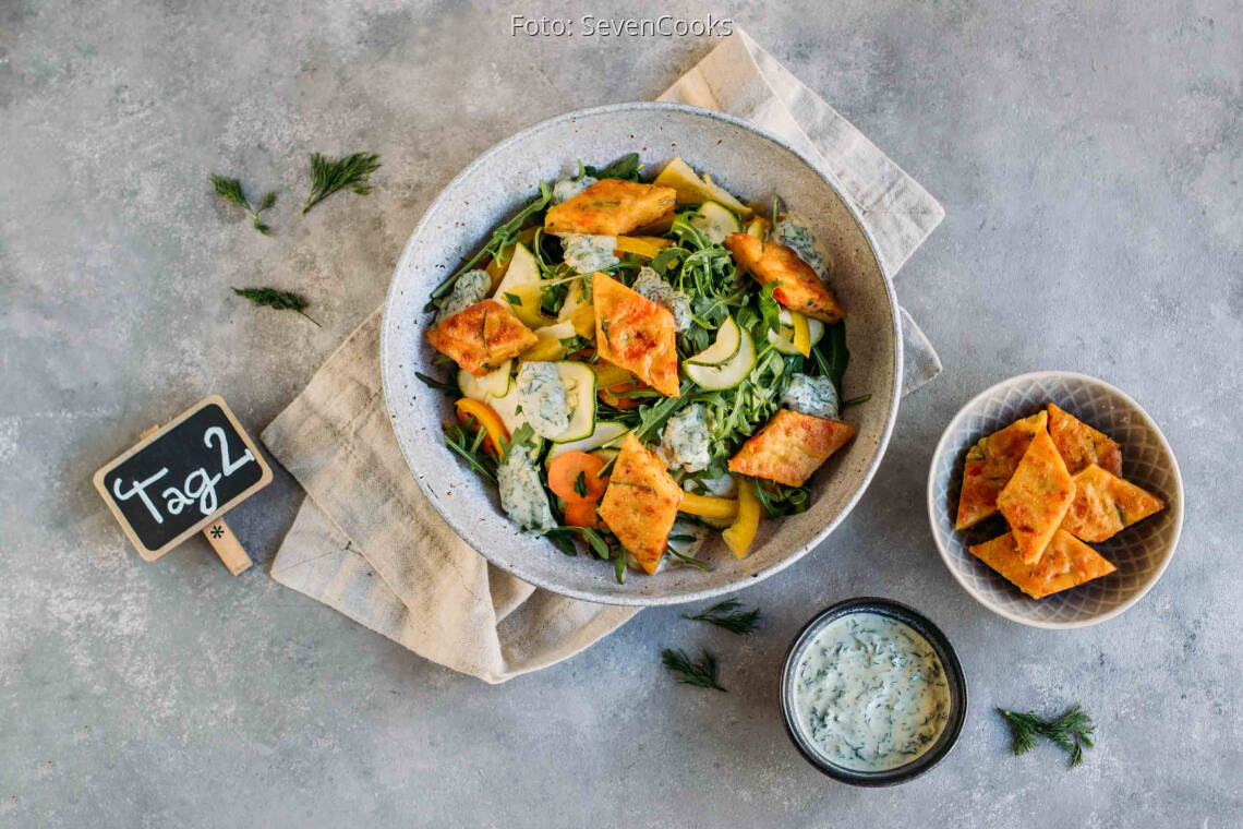 Vegetarisches Rezept: To Go Meal-Prep 2: Pfannkuchenrauten auf Salat_1_Schild